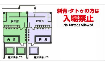 入れ替え制について